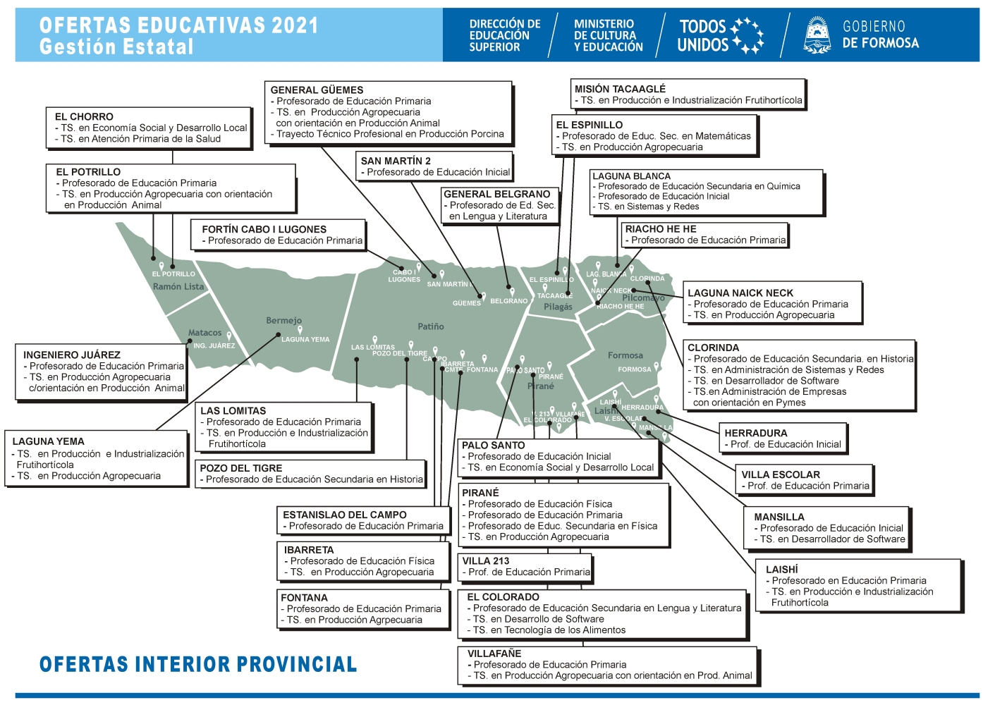 Mapa De Ofertas Académicas 2021 DirecciÓn De EducaciÓn Superior Formosa 4481