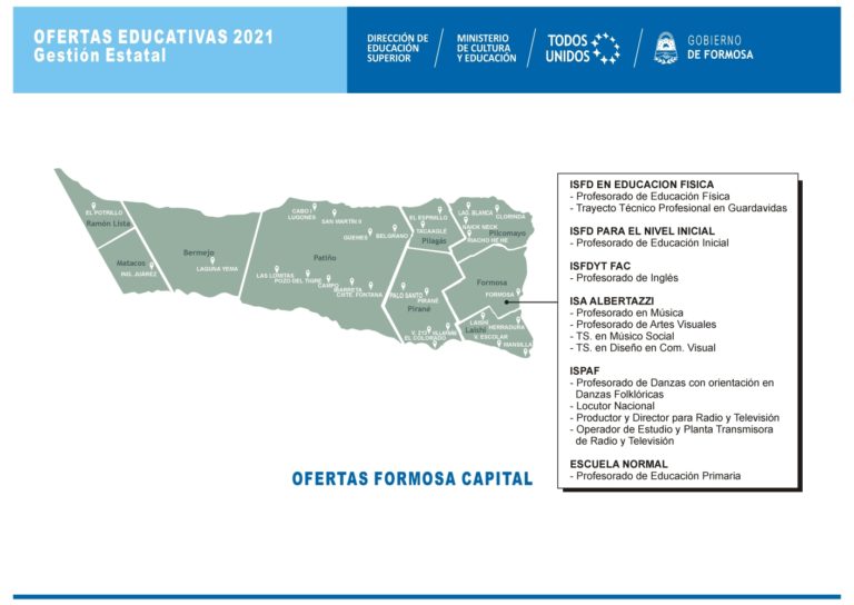 Mapa De Ofertas Académicas 2021 DirecciÓn De EducaciÓn Superior Formosa 9714